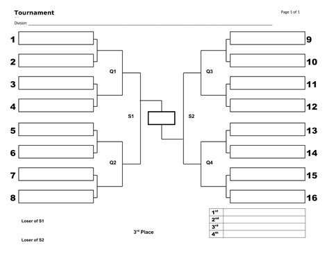 Free Printable Tournament Bracket Templates [6, 8, .